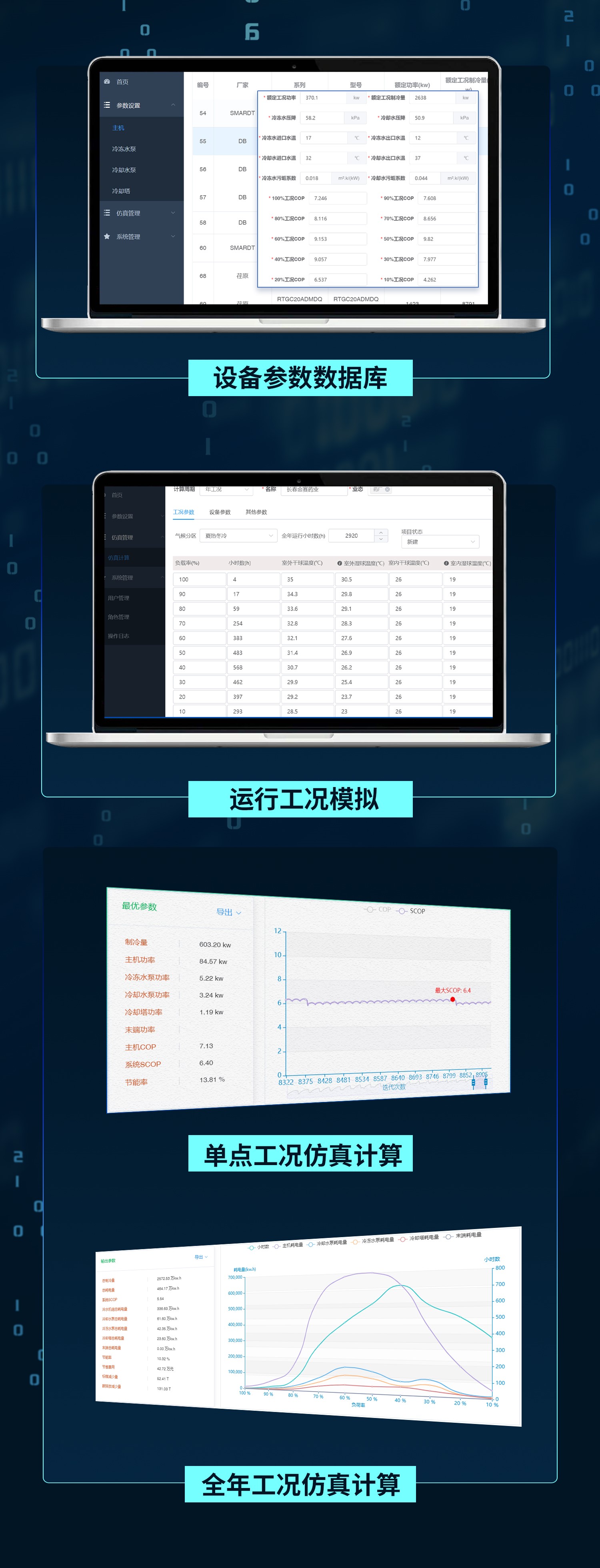 福加，中央空調能效仿真平臺，設備參數(shù)數(shù)據庫，運行工況模擬，單點工況仿真計算，全年工況仿真計算
