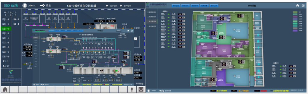 福加生物制藥潔凈控制系統(tǒng)解決方案 福加生物制藥潔凈控制系統(tǒng)解決方案